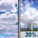 Today: Partly Sunny then Slight Chance Showers And Thunderstorms