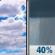 Friday: Mostly Cloudy then Chance Rain Showers