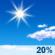 Tuesday: Sunny