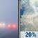 Today: Patchy Fog then Slight Chance Showers And Thunderstorms