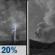 Tonight: Slight Chance Showers And Thunderstorms then Patchy Smoke
