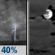 Friday Night: Chance Showers And Thunderstorms then Mostly Cloudy