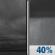 Tonight: Cloudy then Chance Rain Showers
