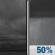 Wednesday Night: Cloudy then Chance Rain Showers