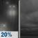 Wednesday Night: Patchy Drizzle then Cloudy