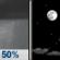 Sunday Night: Chance Rain Showers then Mostly Clear