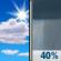 Tuesday: Mostly Sunny then Chance Rain Showers