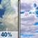 Tuesday: Chance Showers And Thunderstorms then Partly Sunny