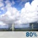 Friday: Chance Showers And Thunderstorms then Showers And Thunderstorms