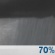 Monday Night: Rain showers likely. Mostly cloudy, with a low around 57. Chance of precipitation is 70%. Monday Night: Rain Showers Likely
