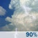 Monday: Chance Showers And Thunderstorms then Showers And Thunderstorms